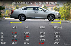 /(wn)/(zhn) PCautoԇ{PXTS 28TI(lng)