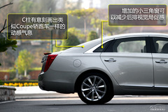 /(wn)/(zhn) PCautoԇ{PXTS 28TI(lng)