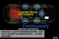 /(wn)/(zhn) PCautoԇ{PXTS 28TI(lng)