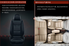 XTSُ(gu)܇(ch)փ(c)