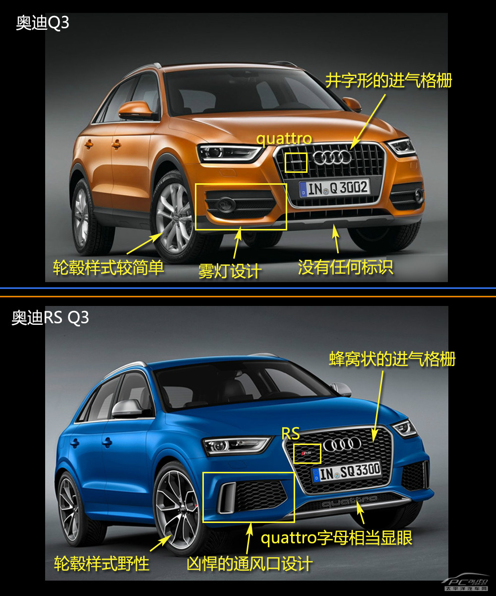 奧迪RS Q3圖解高清大圖