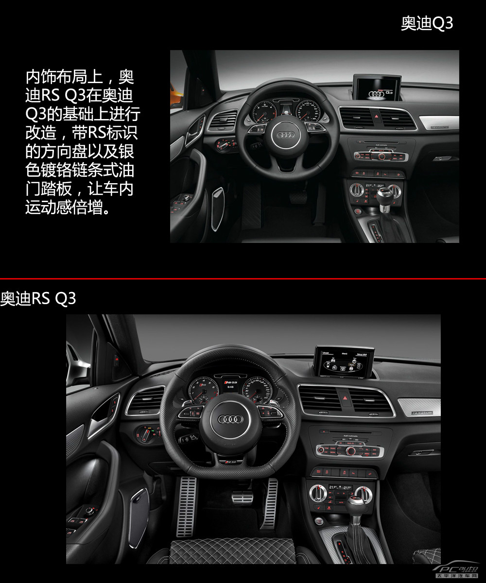 奧迪RS Q3圖解高清大圖