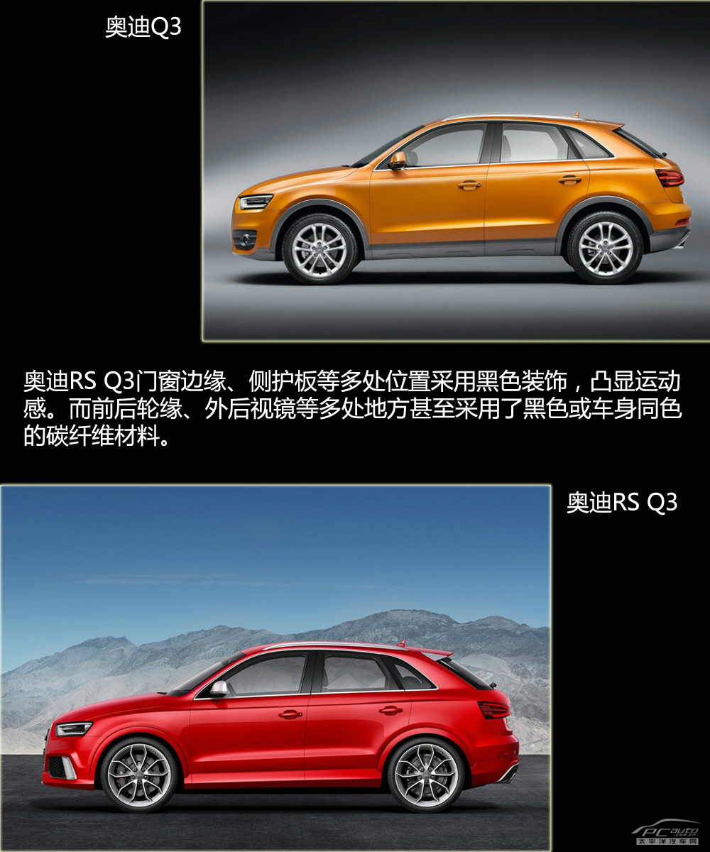 奧迪RS Q3圖解高清大圖