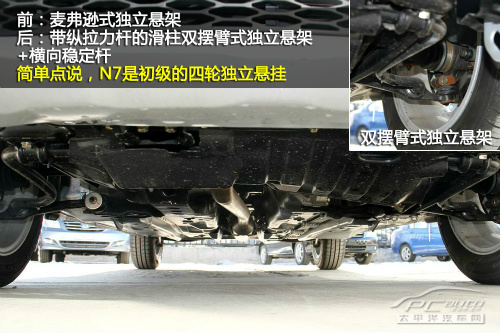澶忓埄N7璐溅鎵嬪唽