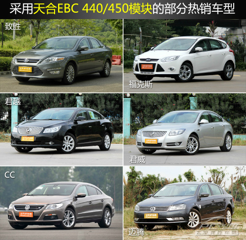 博世ESP非唯一选择 常见车身稳定系统介绍