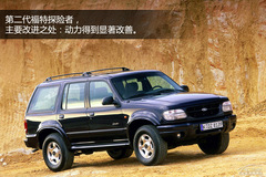 ȫߴSUV̽U(xin){ ǷֵÓ