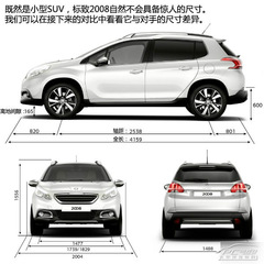 小型SUV的取勝之道 小型SUV的取勝之道