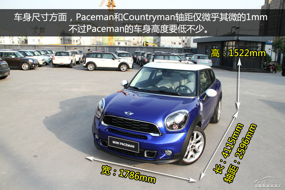 MINI PACEMANDƬ