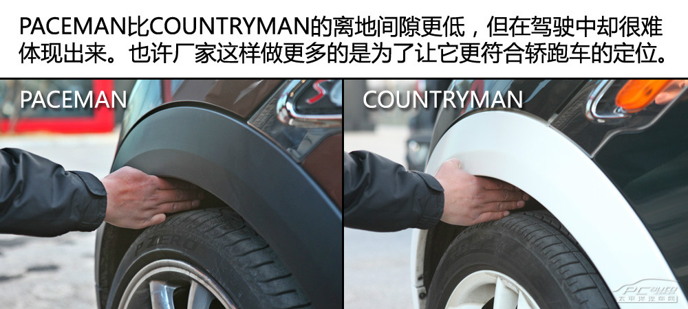 MINI PACEMAN圖解高清大圖
