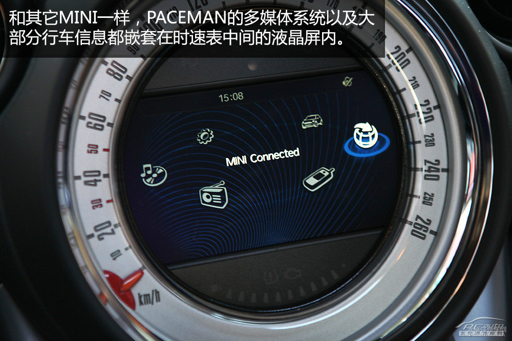 MINI PACEMANDƬ
