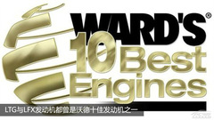 3.6/2.0TԓôxPXTSِw(yn)