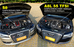 ܊ ȜyԇWS8/A8L 55 TFSI