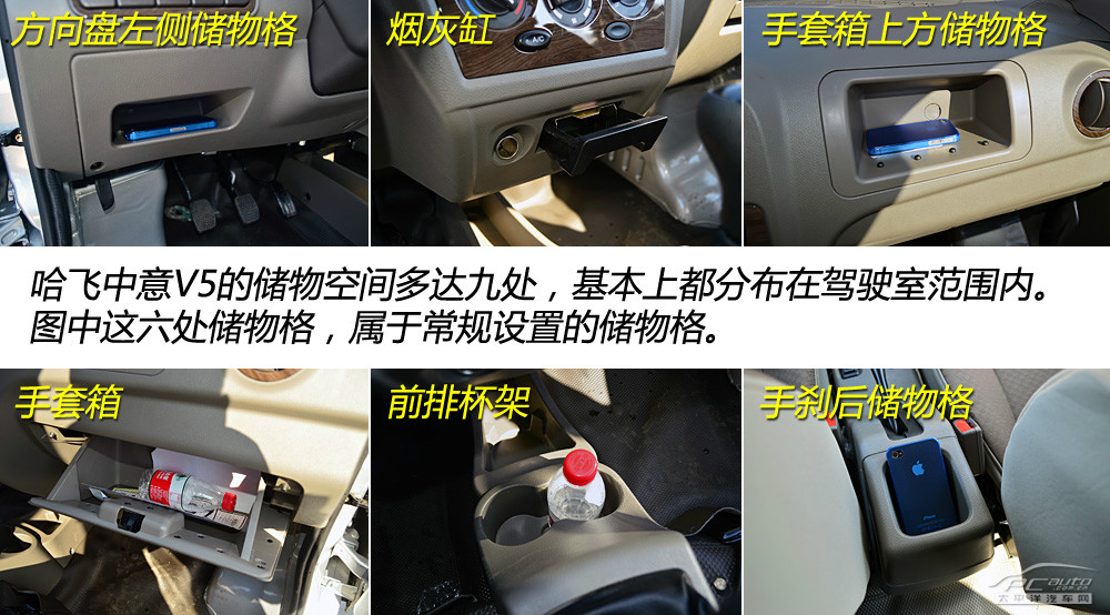 中意V5圖解高清大圖