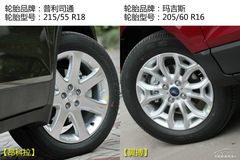 昂科拉對(duì)比翼搏 昂科拉對(duì)比翼搏