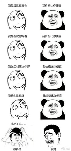 昂科拉對(duì)比翼搏 昂科拉對(duì)比翼搏
