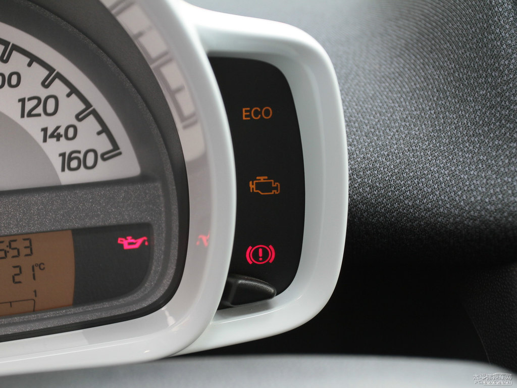 {(ln)ɫsmart fortwo(ni)DƬ