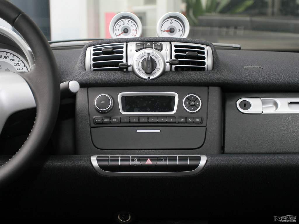 {(ln)ɫsmart fortwo(ni)DƬ