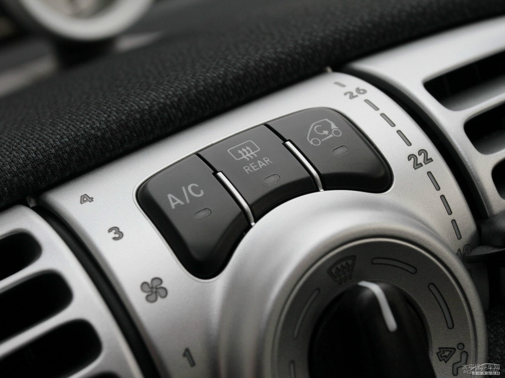 {(ln)ɫsmart fortwo(ni)DƬ