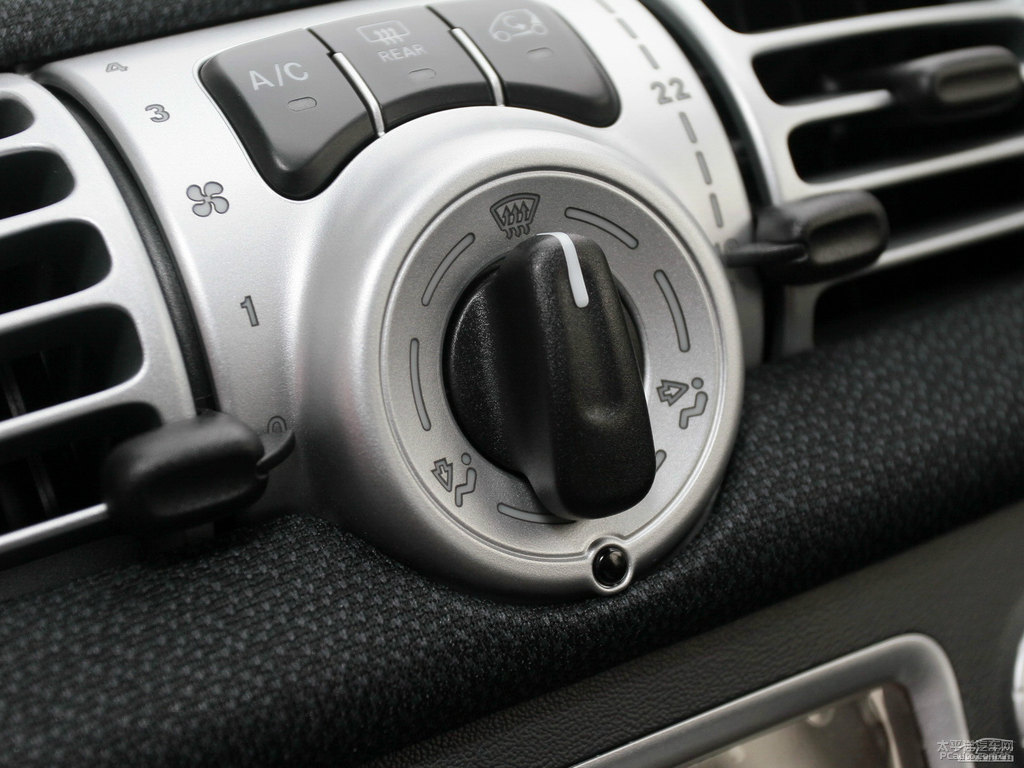 {(ln)ɫsmart fortwo(ni)DƬ