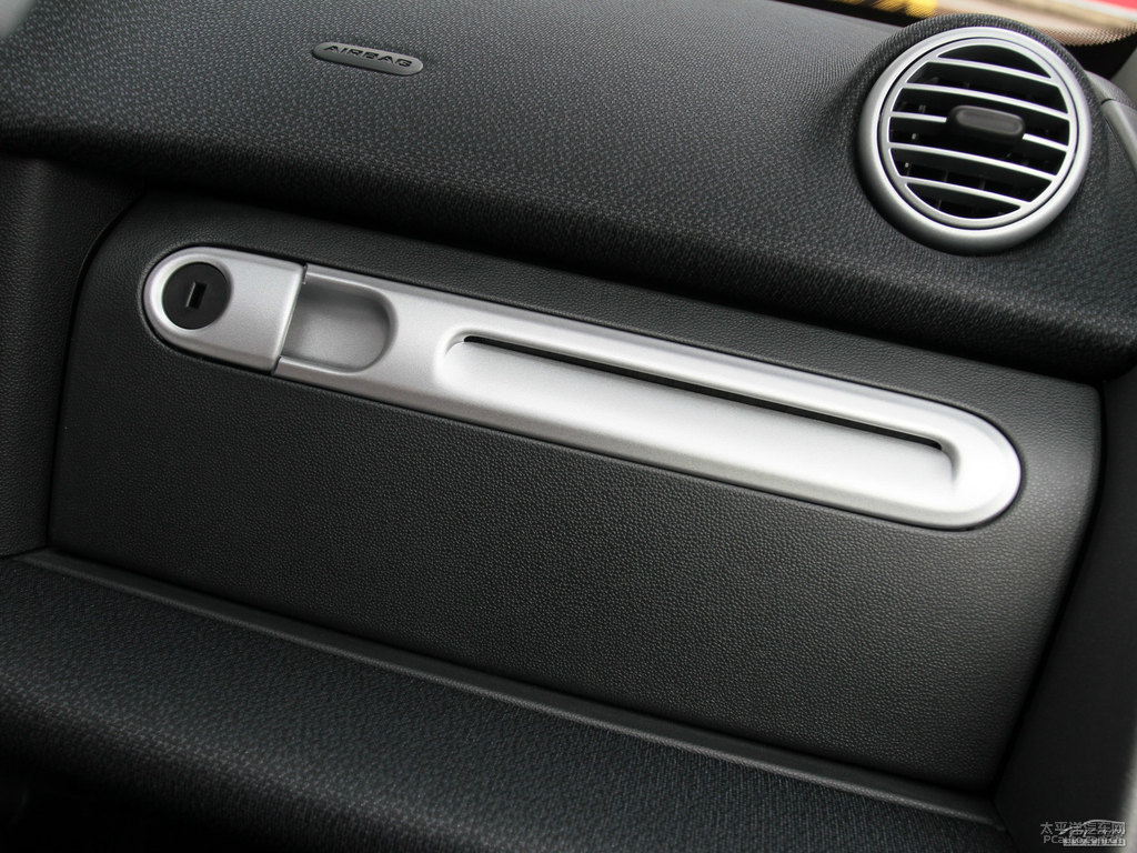 {(ln)ɫsmart fortwo(ni)DƬ