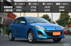 10-15萬，叫好不叫座車型推薦