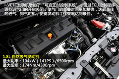 10-15萬，叫好不叫座車型推薦