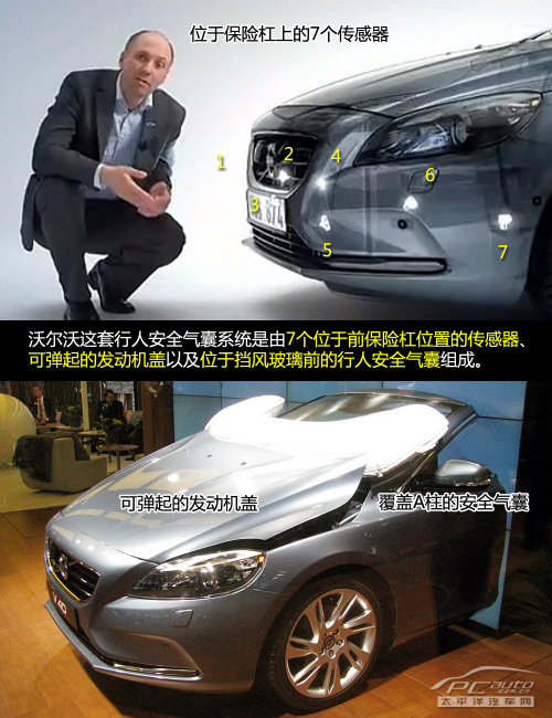 沃尔沃V40行人安全气囊解析 业内唯一！