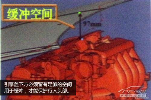 沃尔沃V40行人安全气囊解析 业内唯一！