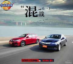 (du)Ȝy(c)ԇ?yn)׿_˹CT200hc֎ILX