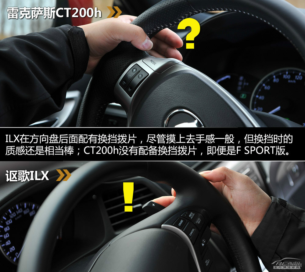 雷克薩斯CT圖片