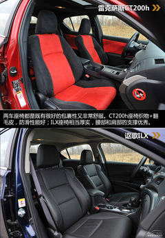 (du)Ȝy(c)ԇ?yn)׿_˹CT200hc֎ILX