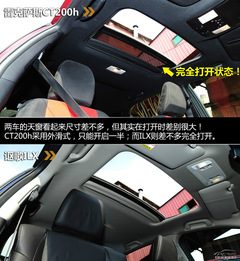 (du)Ȝy(c)ԇ?yn)׿_˹CT200hc֎ILX