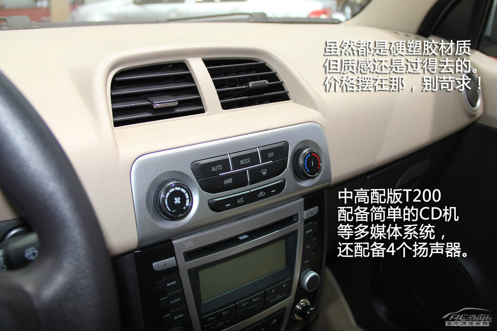 ̩T200DƬ