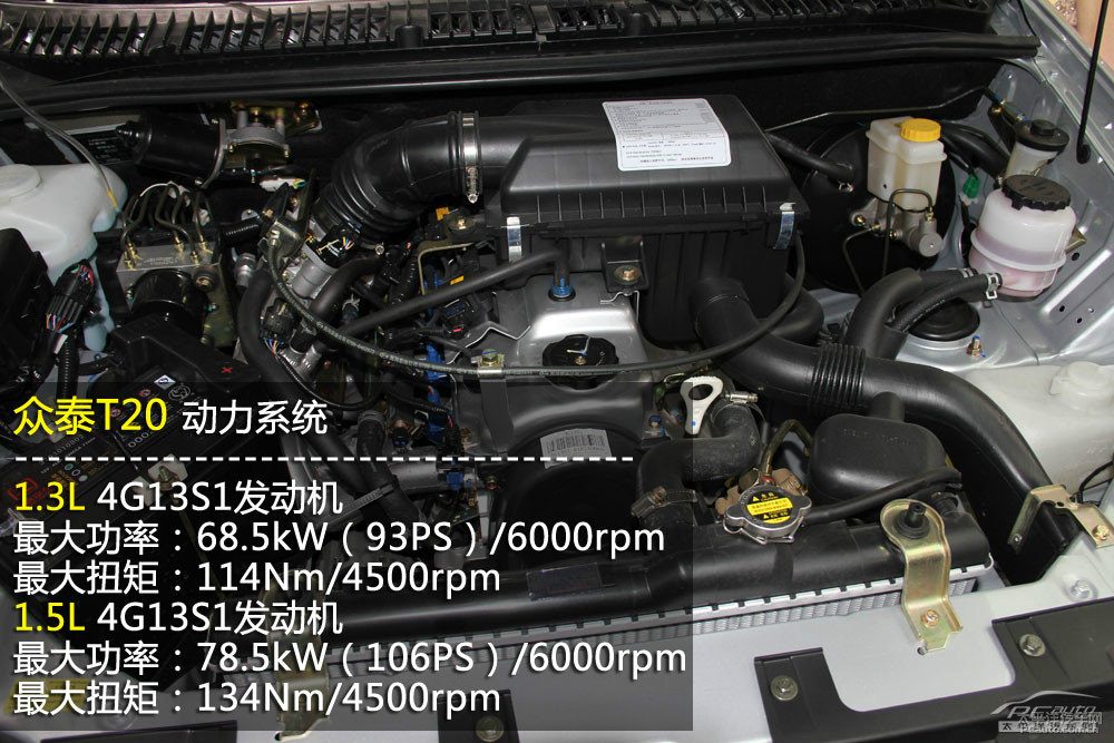 ̩T200DƬ