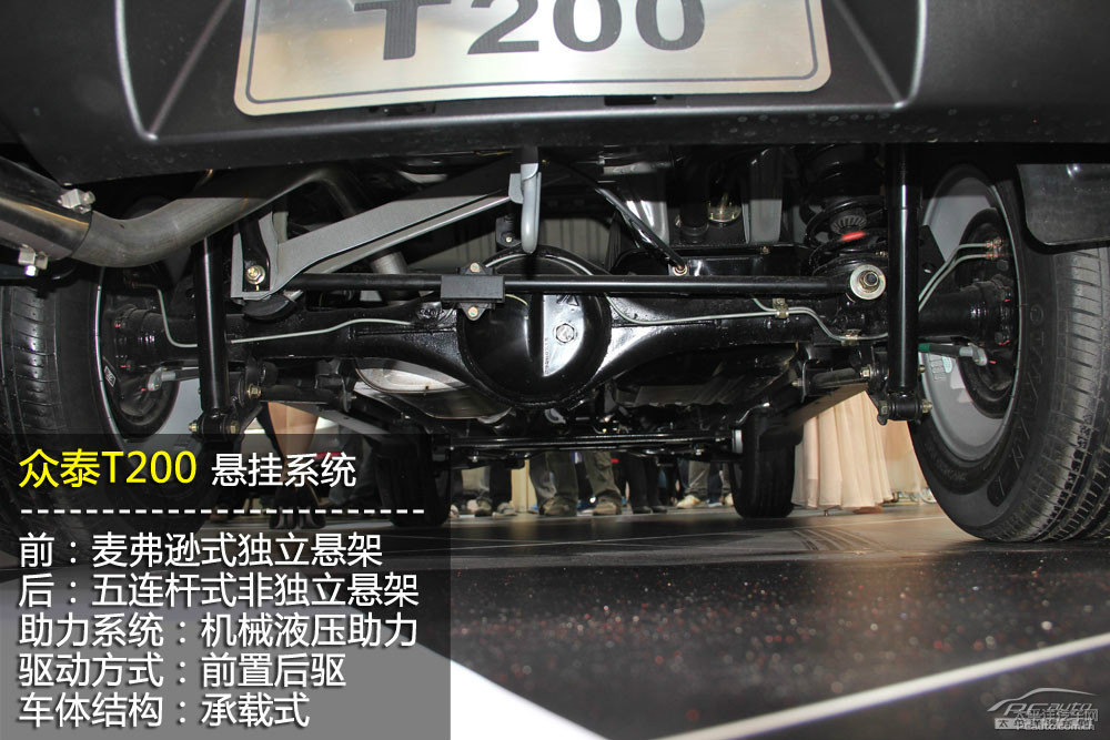 ̩T200DƬ