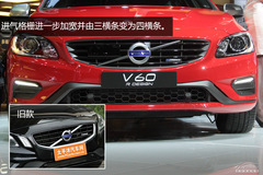 ֠¿S60/V60 R-DesignĽ