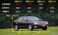 Ƽ Ȝyԇȁ˼J1.5TԄŞ