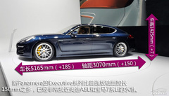 Ϻ܇(ch)չr(sh)Panamera 4S Excutive(sh)Ľ