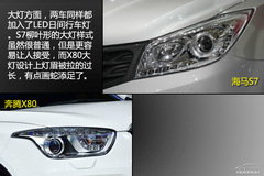 r(ji)Qؓ(f) RS7(du)ȱvX80