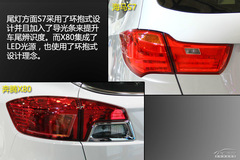 r(ji)Qؓ(f) RS7(du)ȱvX80