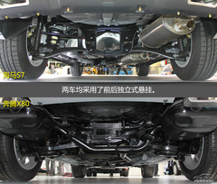 r(ji)Qؓ(f) RS7(du)ȱvX80