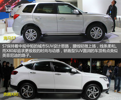 r(ji)Qؓ(f) RS7(du)ȱvX80