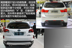 r(ji)Qؓ(f) RS7(du)ȱvX80