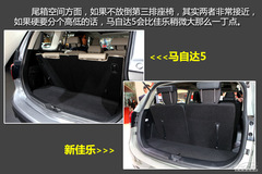 2013上海車展 馬自達5對比起亞新佳樂 2013上海車展 馬自達5對比起亞新佳樂