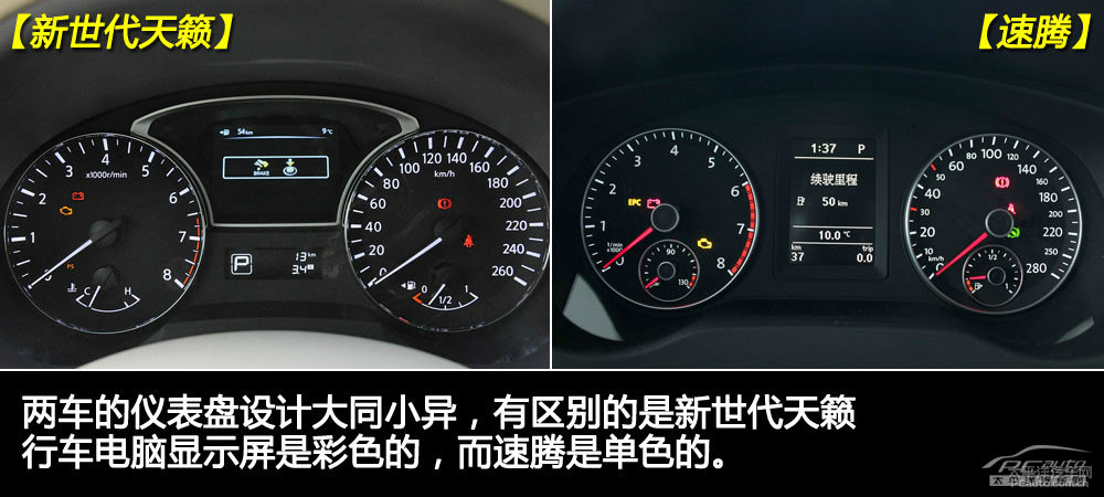 速騰圖片
