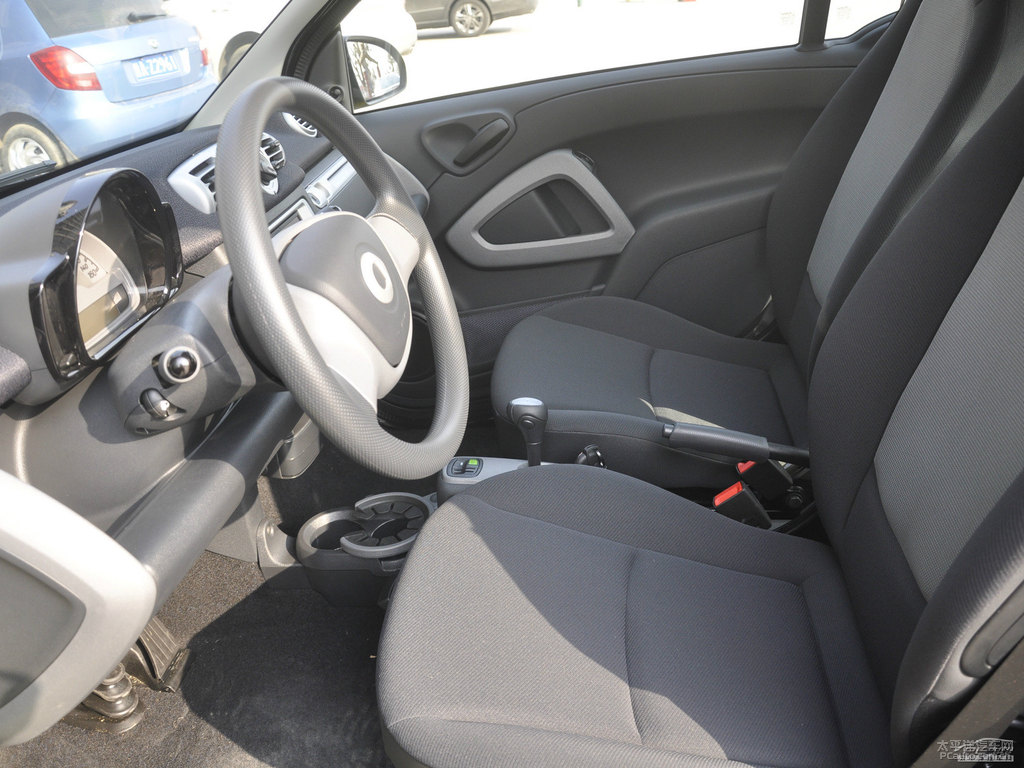 Sɫsmart fortwo(ni)DƬ