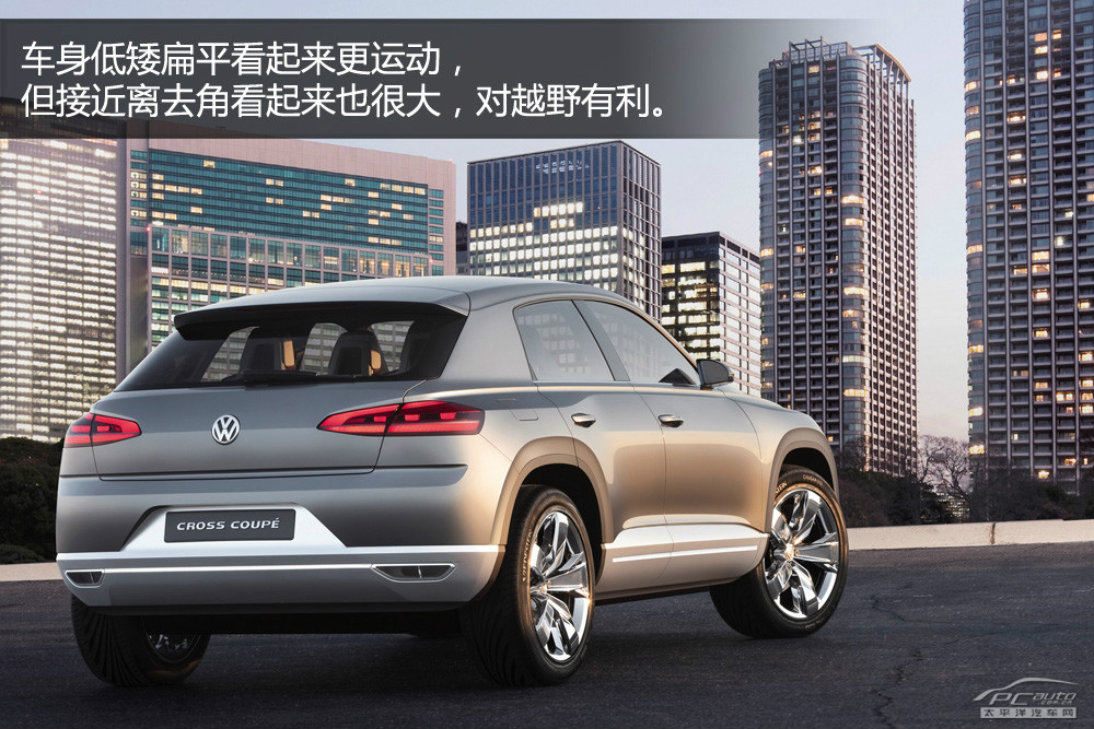 大眾Cross Coupe圖解高清大圖