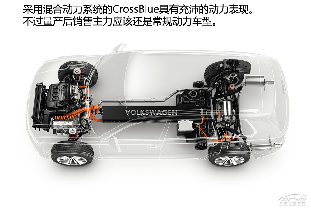 大眾Cross Coupe圖解高清大圖