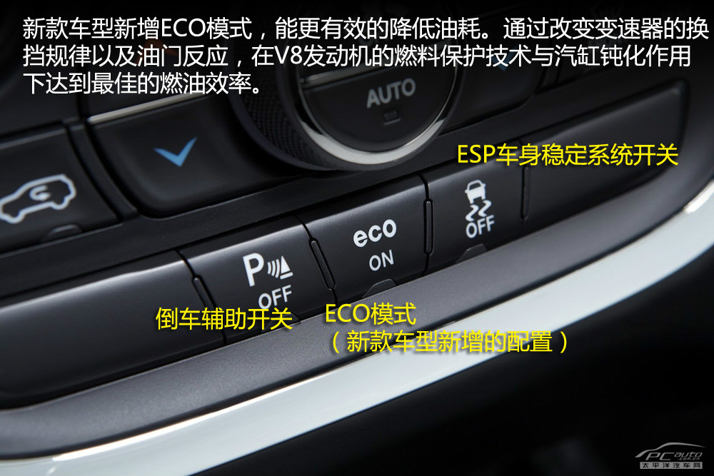 道奇Durango圖解高清大圖