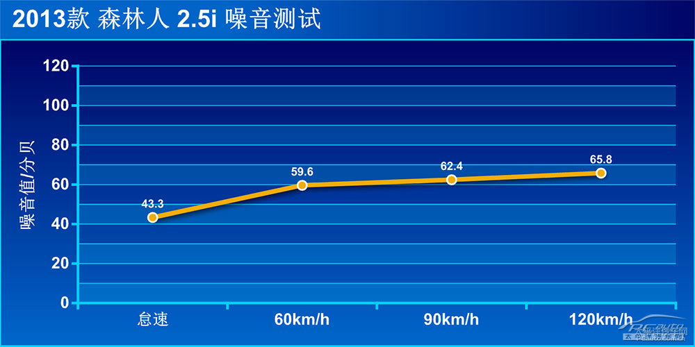 森林人圖片